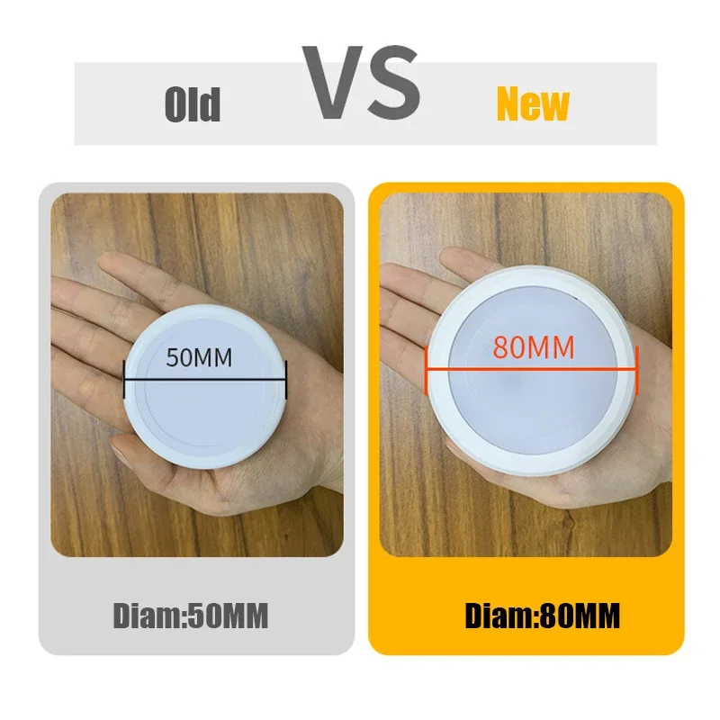 LED Wall Lamp Wireless Remote Control Night Light Bedside Timing Lamp Round Cabinet Adjustable Brightness Corridor Lighting led light led wall lamp wall light