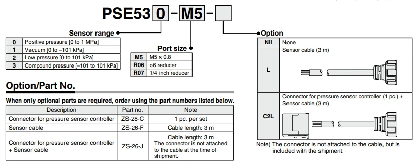 Computers e Electronics