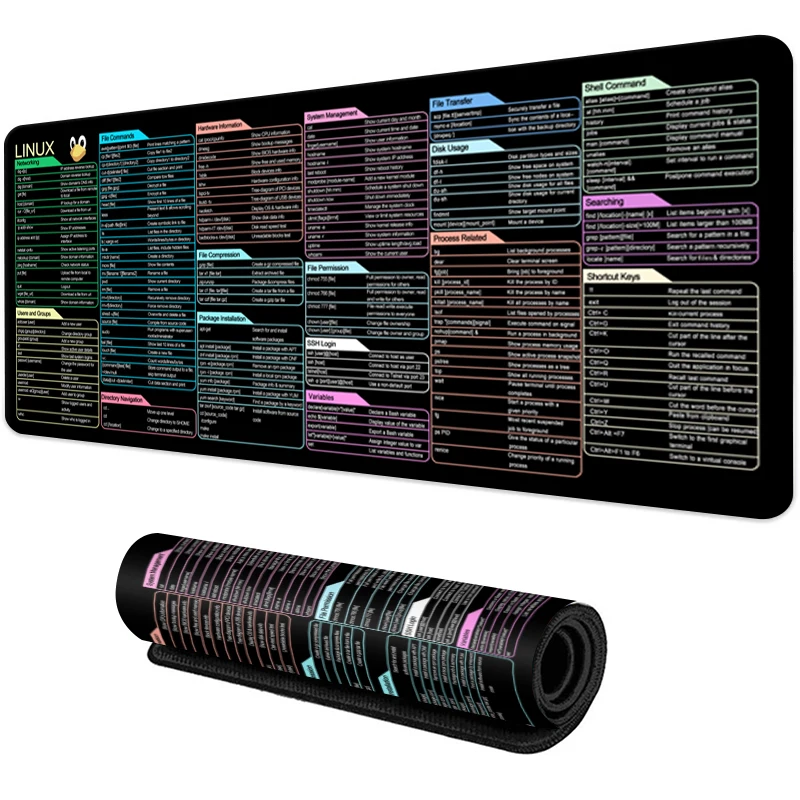 New Linux XXL Commands Line Mouse Pad Large Mousepad Shortcuts for Red Hat Ubuntu OpenSUSE Arch Debian Unix Programmer Desk Mat 6