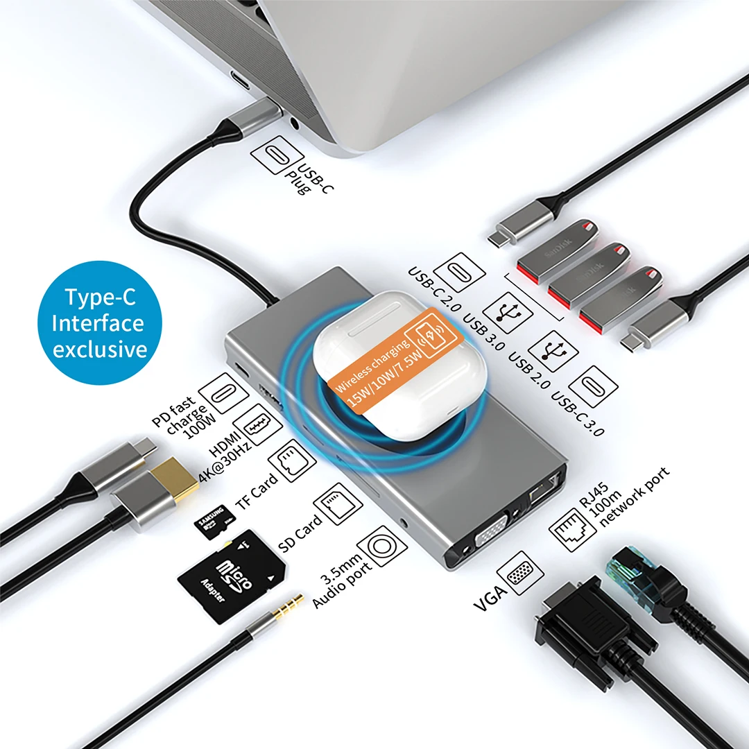 Hub Extender Usb - C 13In 1 Docking Station Usb 3.0 100M Pd100W Ricarica 4K Hdmi 1080P Per Xiaomi Lenovo Macbook Pro 13 15 Air