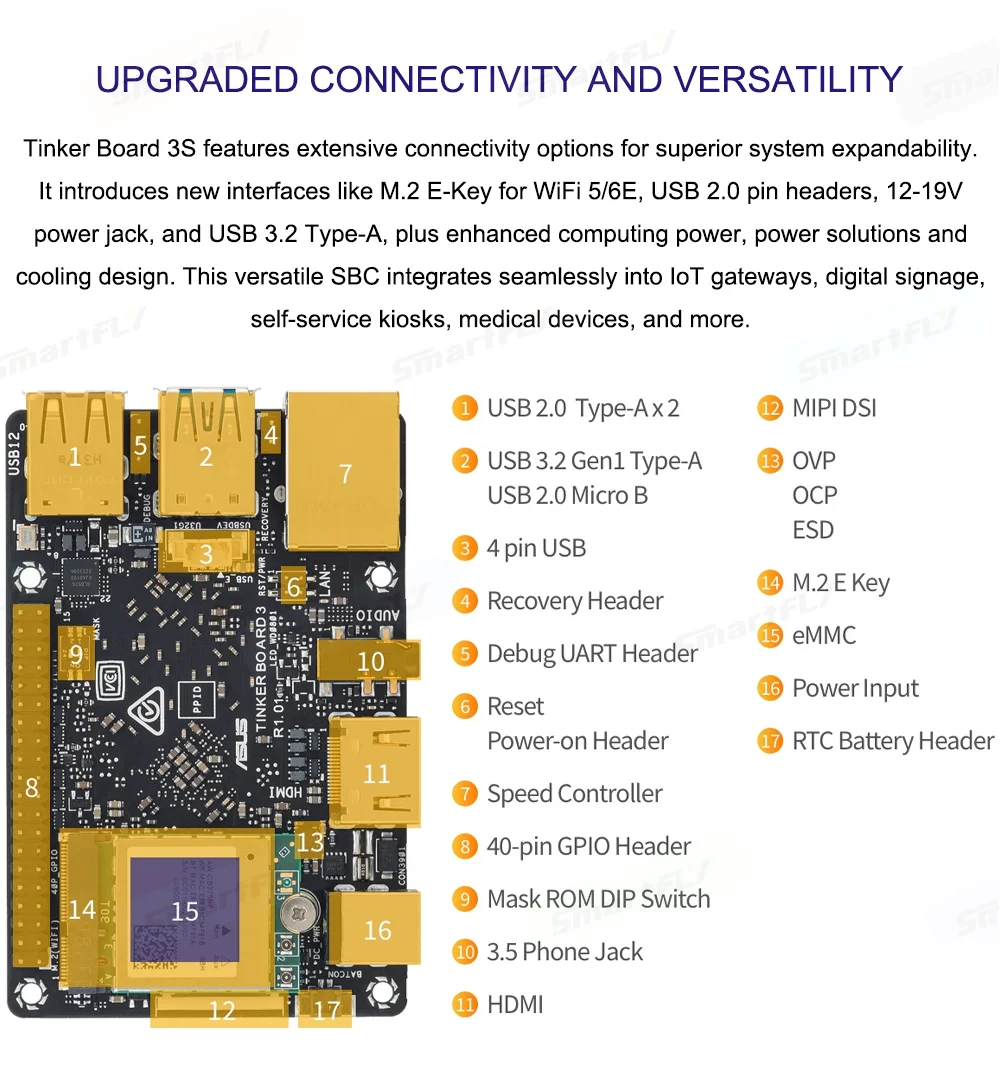 ASUS Tinker Board 3S SBC Rockchip RK3566 Quad-core Arm Single Board Computer M.2