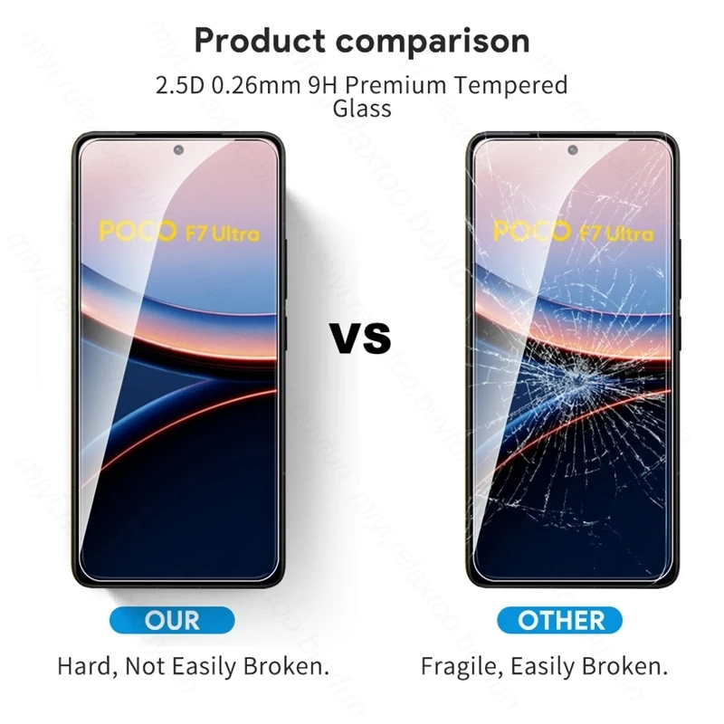 8-in-1 Full Screen Tempered Glass Protector Case with Camera Protective Glass