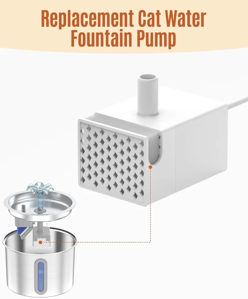 Replacement Pump with Light For Cat Water Fountain Pet Dog Water Dispenser 4.9ft Power Cable
