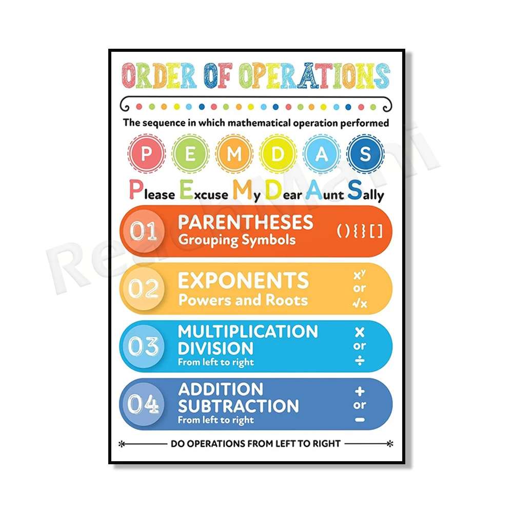 Order Of Operations Poster