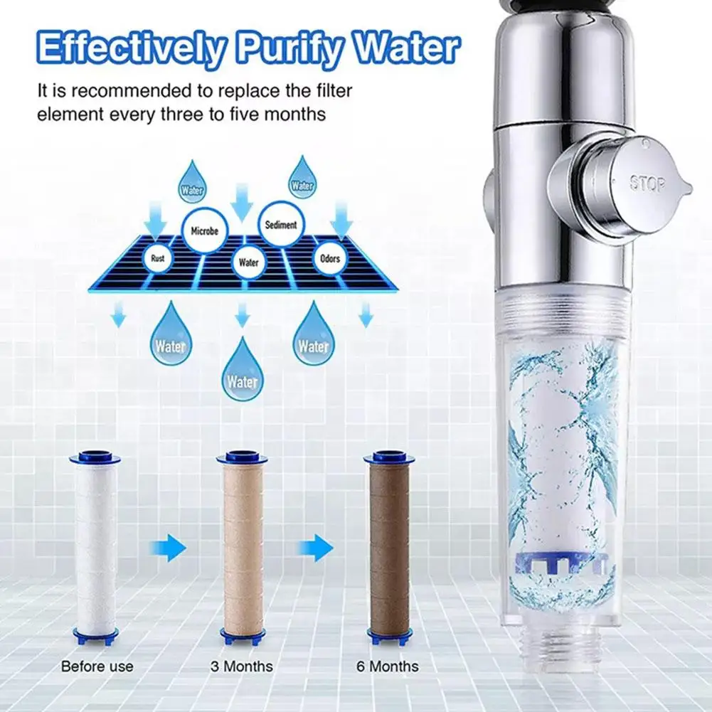 Shower Head Replacement Cartridge 10-Pcs