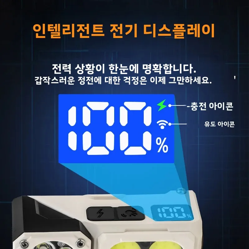 자석식 원램프 4-in-1 다기능 코너 램프 헬멧 클립 라이트 미니 배터리 잔량 표시 3가지 색상 제공