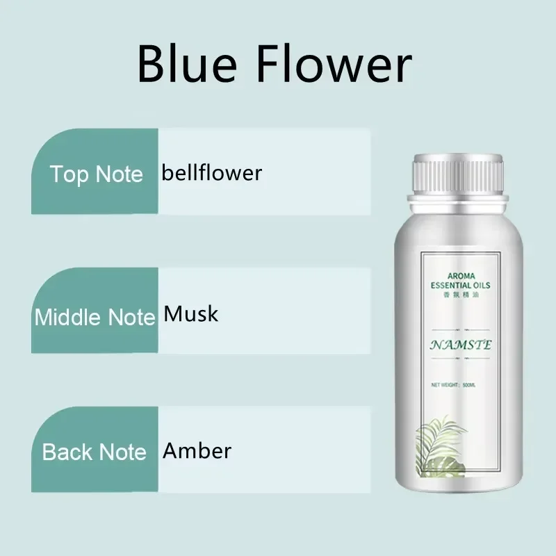 Blue Flower