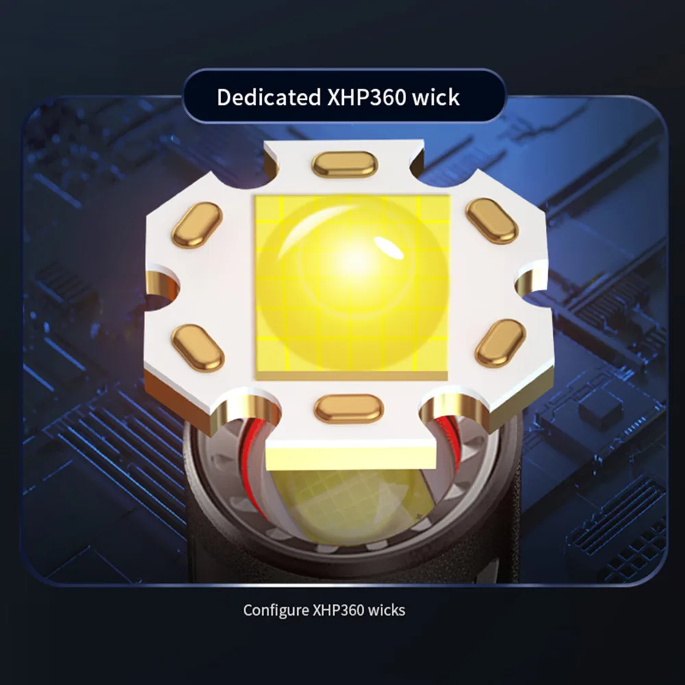 XHP360 고성능 LED 헤드램프 슈퍼 밝은 줌이 가능한 헤드라이트 USB 충전식 강한 빛 헤드 램프 낚시 캠핑용