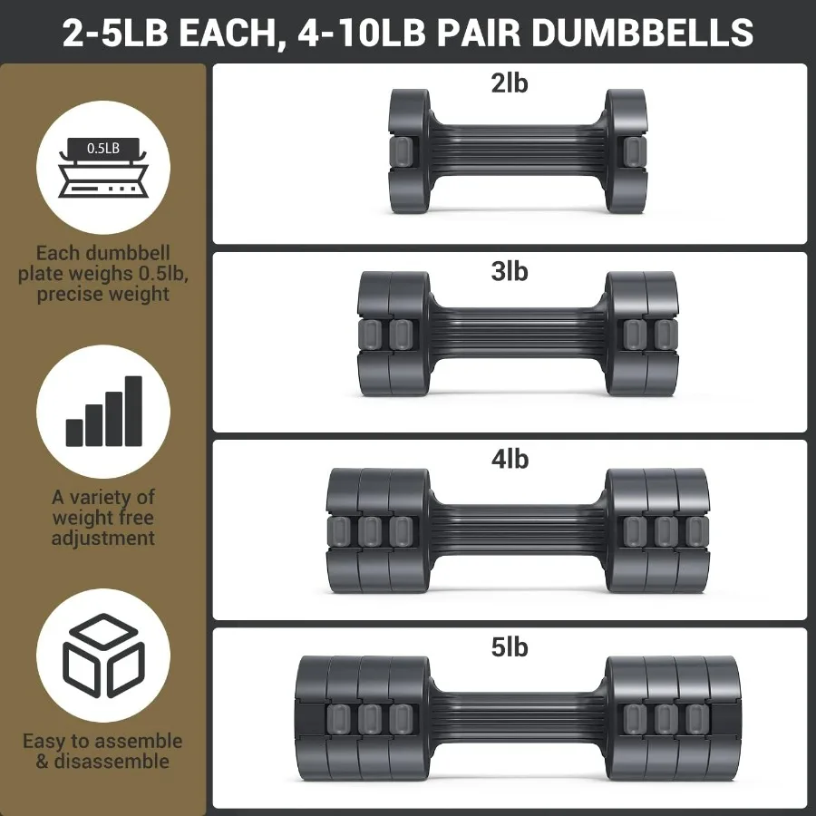 Adjustable Dumbbells Hand Weights Set: 5 lb Dumbbell Set of 2 Each 2lb 3lb 4lb 5lb Free Weights Fast Adjust Weight 4 In 1 Weight