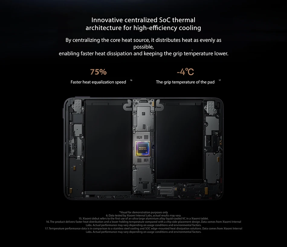 Xiaomi Pad Mini 512GB, 12GB RAM 8.8-inch Wi-Fi Tablet (Global Version) 9