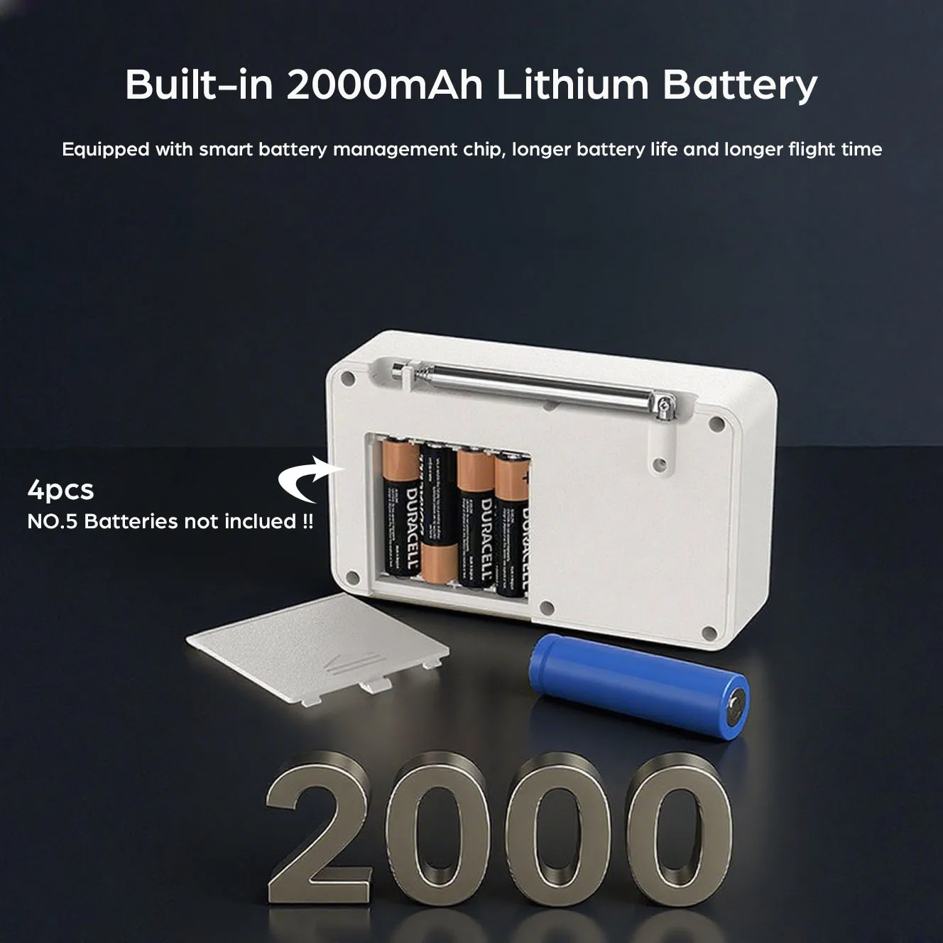 Portable Pocket Radio AM/FM/SW 3-Band Built-in Speaker Mini LCD Display Support 3.5mm Earphone Rechargeable Radio FM Receiver