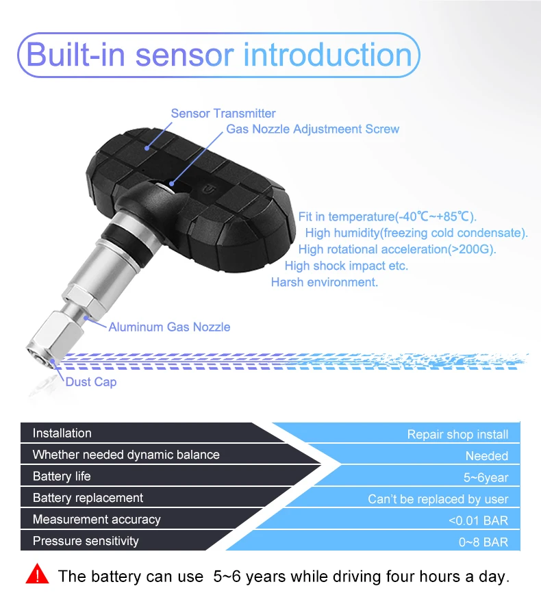 CAREUD U912 Ÿ Ÿ̾ з ,   ܺ ,  ڵ 溸 TPMS