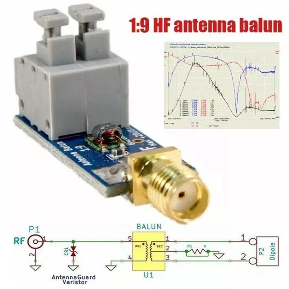 Reliable Balun for HF Applications Low Insertion Loss Balun 19 Long Wire HF Antenna RTL Ham Radio Dipole SMA Module 91