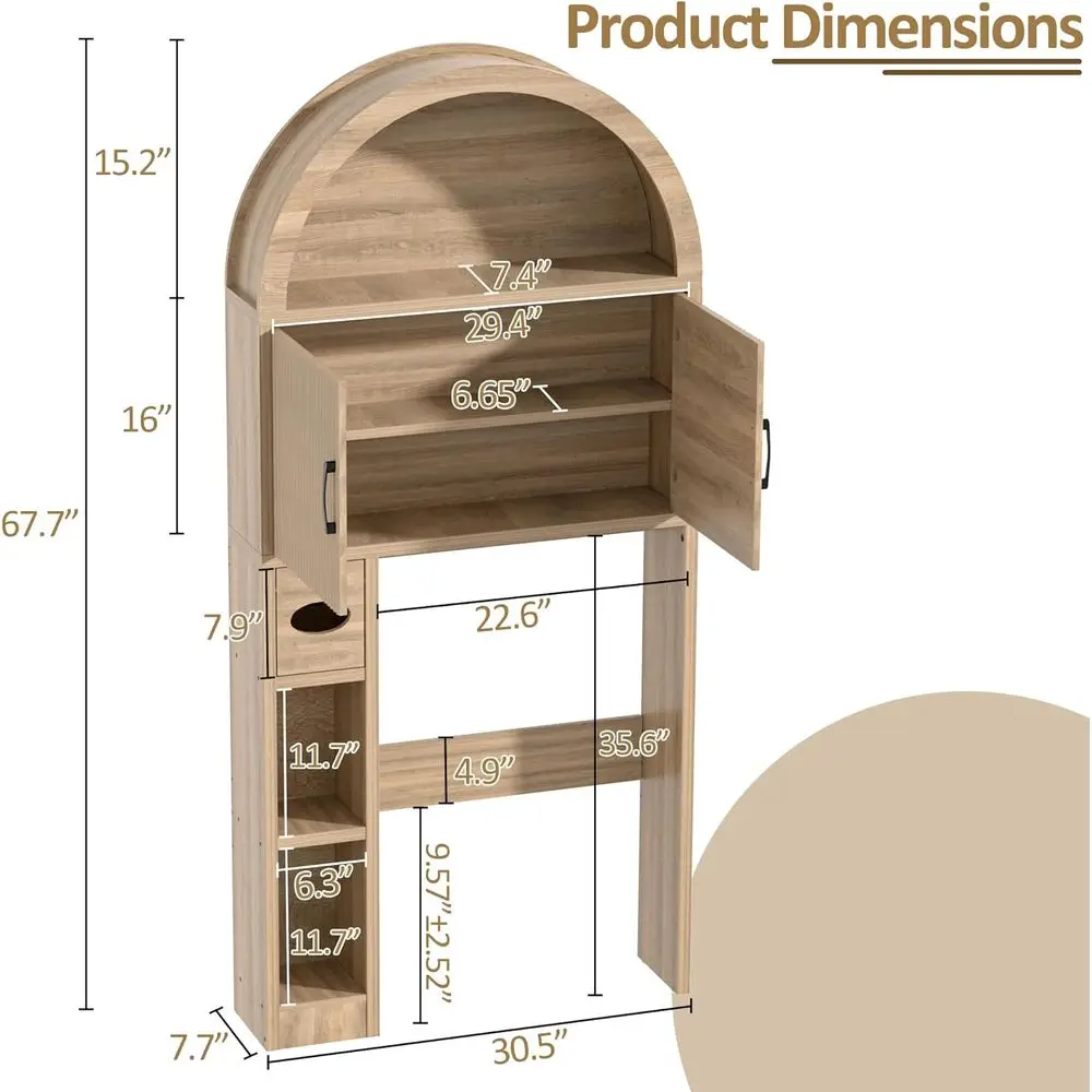 description