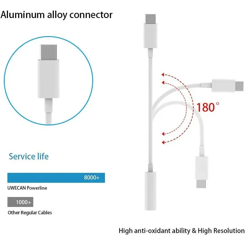 구글 타입 C - 3.5mm 잭 헤드폰 어댑터 컨버터 USB C AUX 오디오 케이블 (구글 픽셀 5, 6, 7, 8 Pro, 6A, 2XL, 3XL, 4XL 호환)