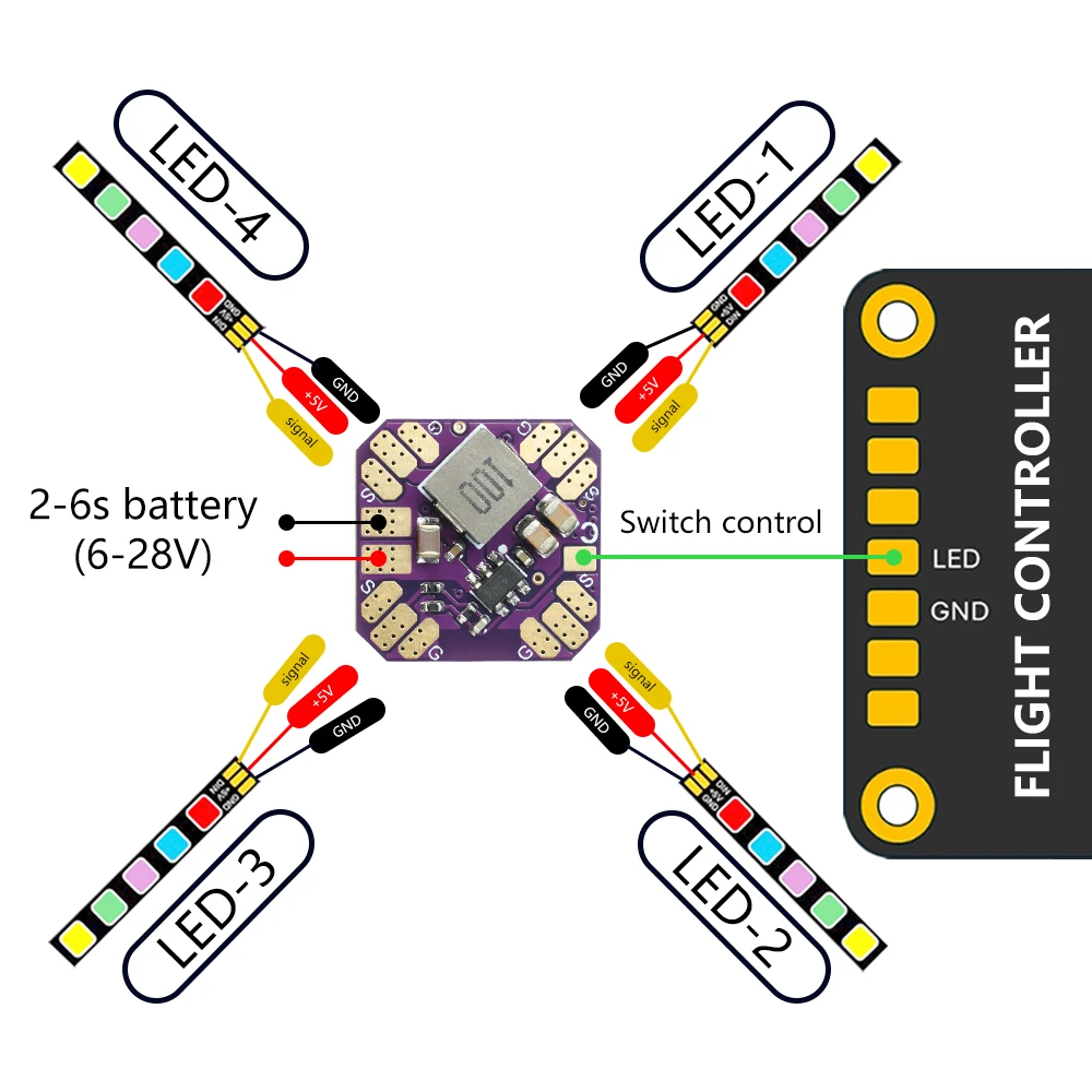 Module LED RVB 2-6S pour Drone FPV - Contrôle WiFi 4 Canaux WS2812B