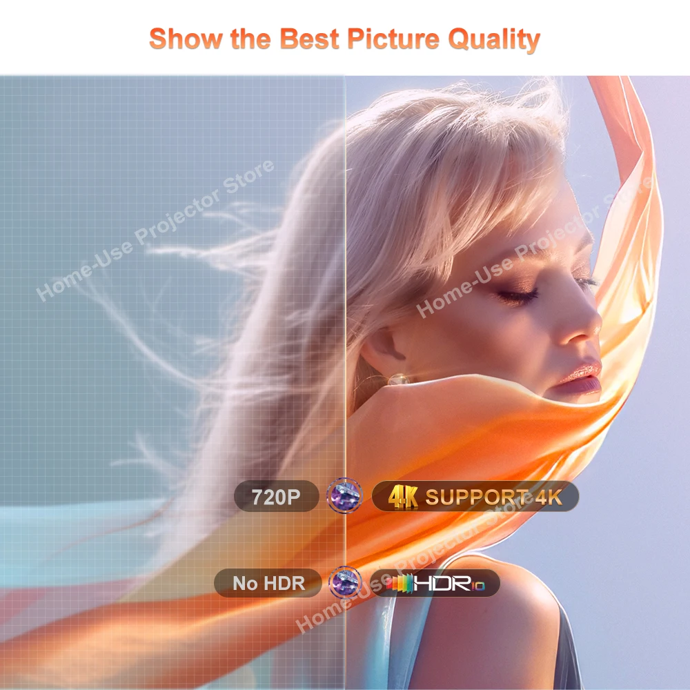 FlixTone D9W 3000 ANSI Full HD 1080P Projector for Movies Android  WiFi 6 Home Theater Beam Projector for Outdoor Meeting Video 4