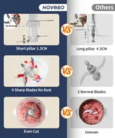 Food Processor Electric Meat Grinder 500W Food Chopper 2 Speed for Vegetable Kitchen Cutter Medium Super Chopping Grinding 2
