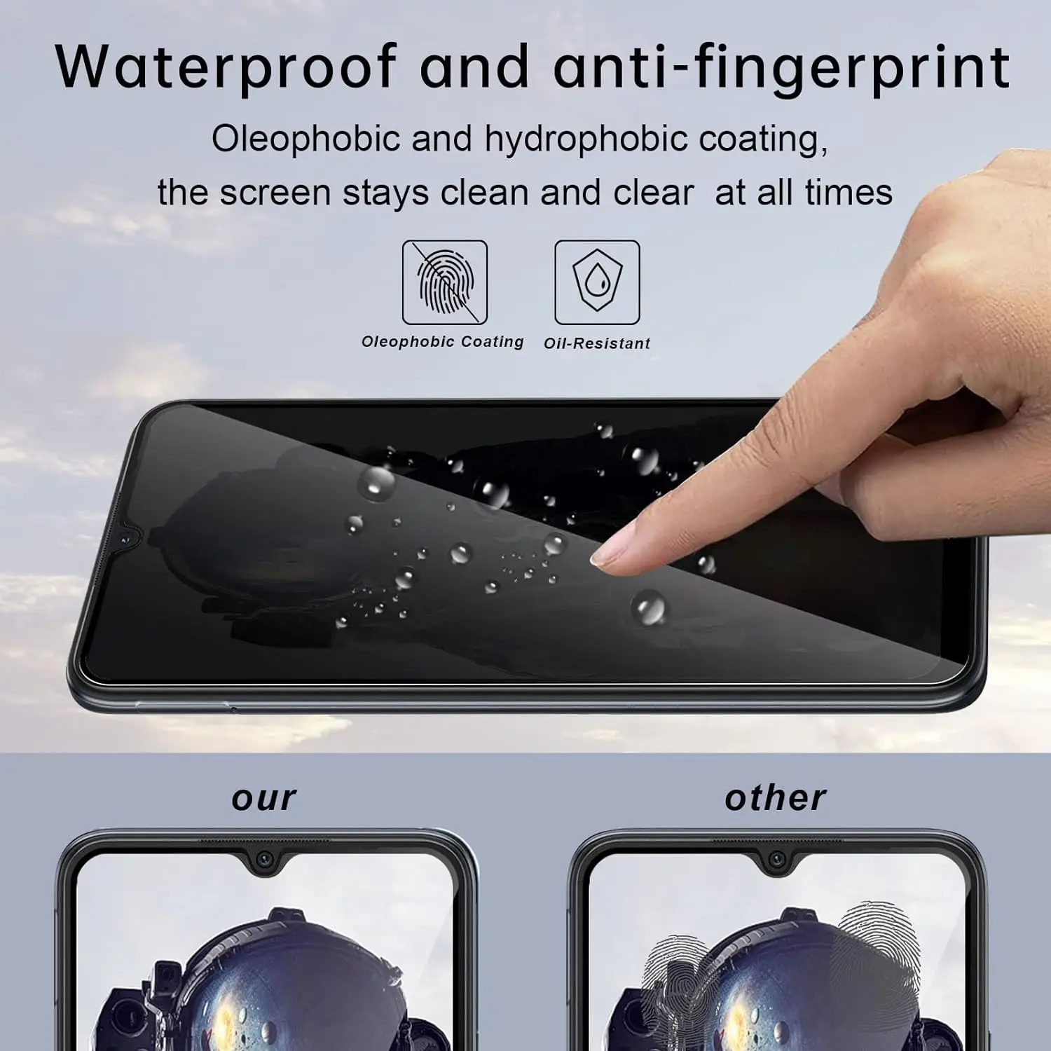 Ultra Privacy Anti-Spy Tempered Glass Screen Protector