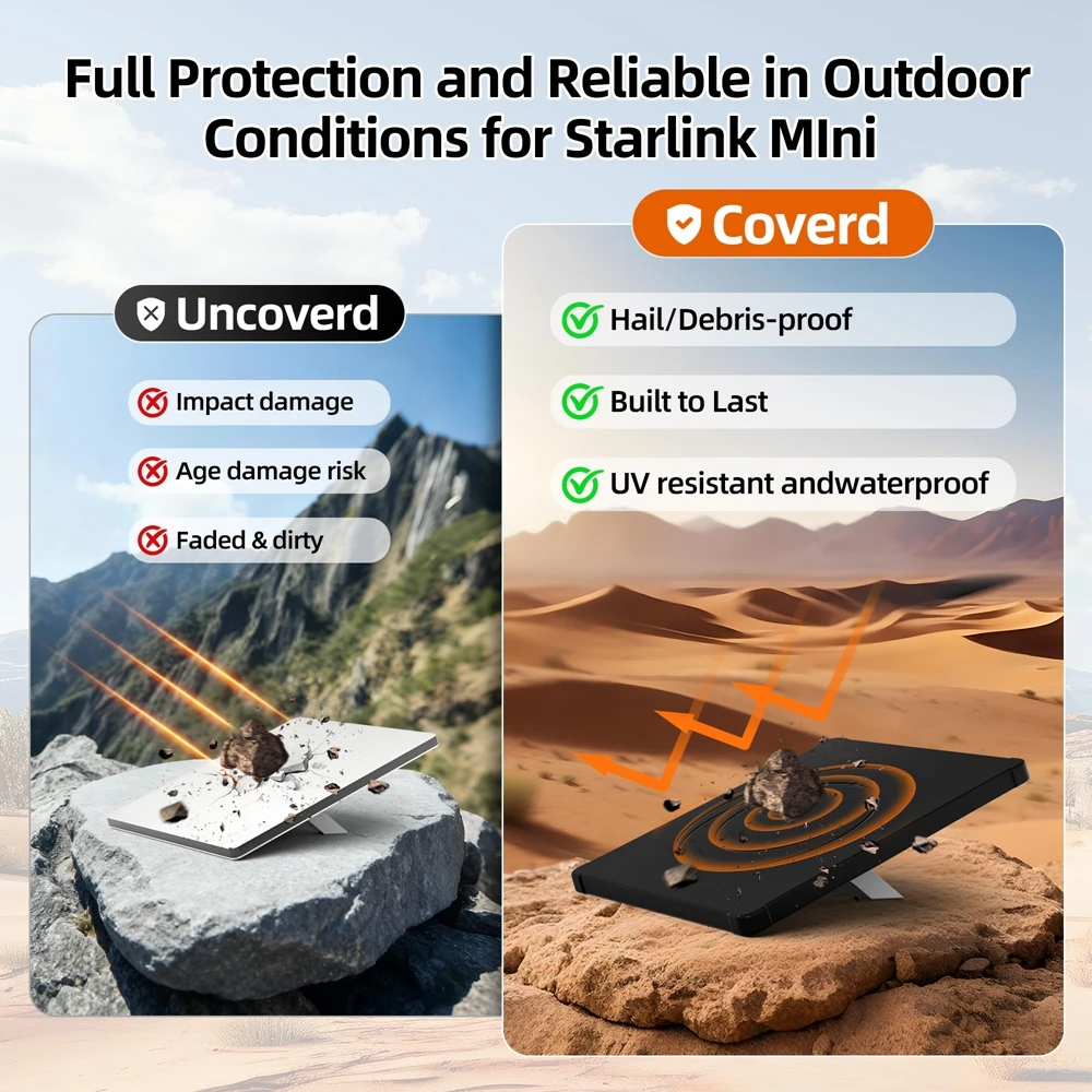 Silicone Protective Cover Hexagonal Heat Dissipation For Starlink Mini Accessories Shock-Absorbing Dustproof Waterproof Cover starlink protective cover