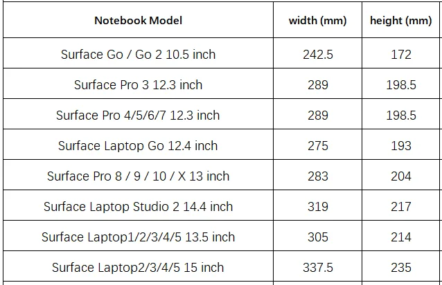 Sichtschutzfolie für Surface Pro 9 8 7 7+ 6 5 4 X Displayschutzfolie Anti-Peep-Glare-Spy-Filter für Microsoft Laptop Studio GO Book123 – Detail 1