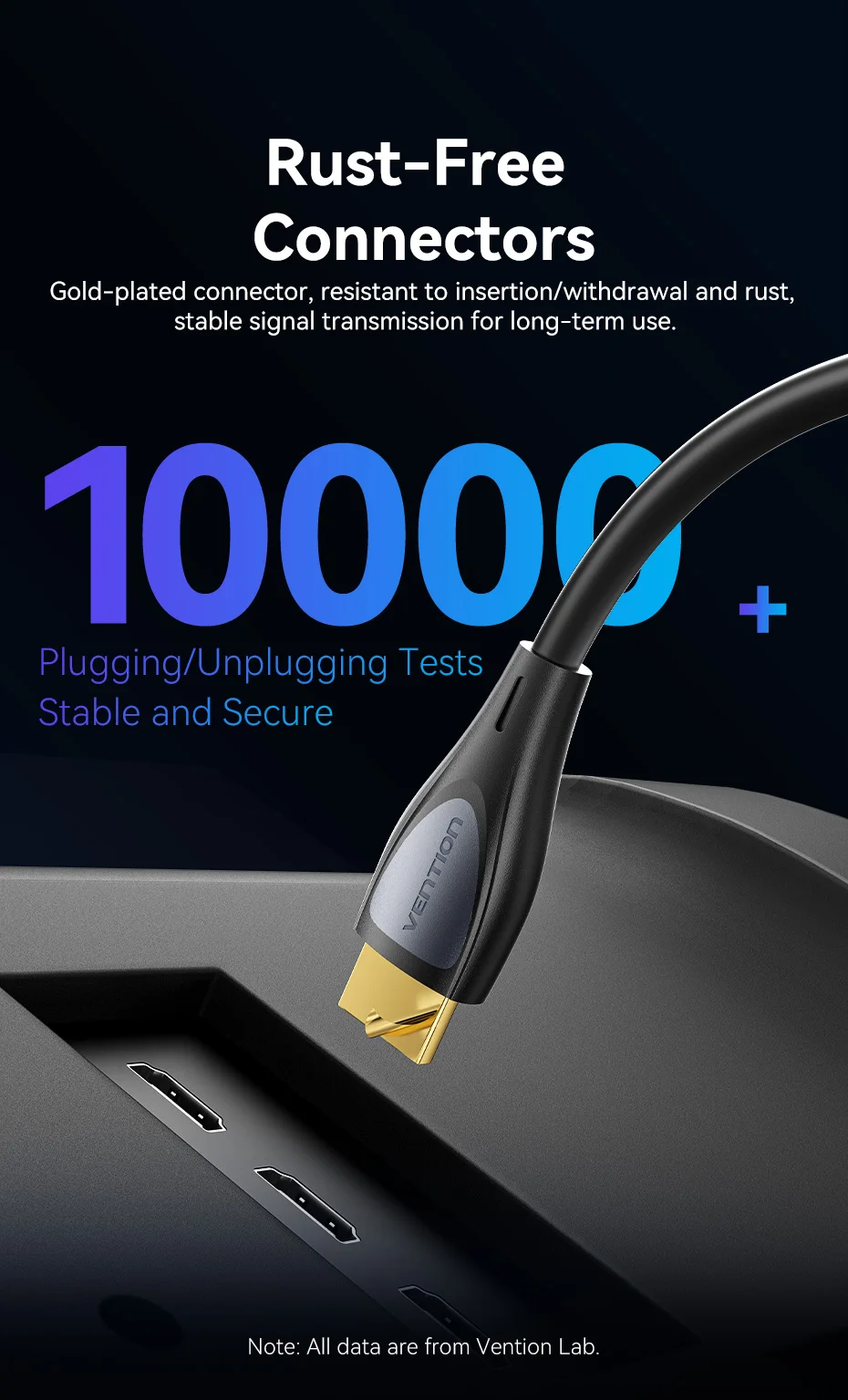 90° Angled HDMI 2.0 Cable 4K60Hz Ultra HD High-Speed Cord for Xiaomi TV Monitor