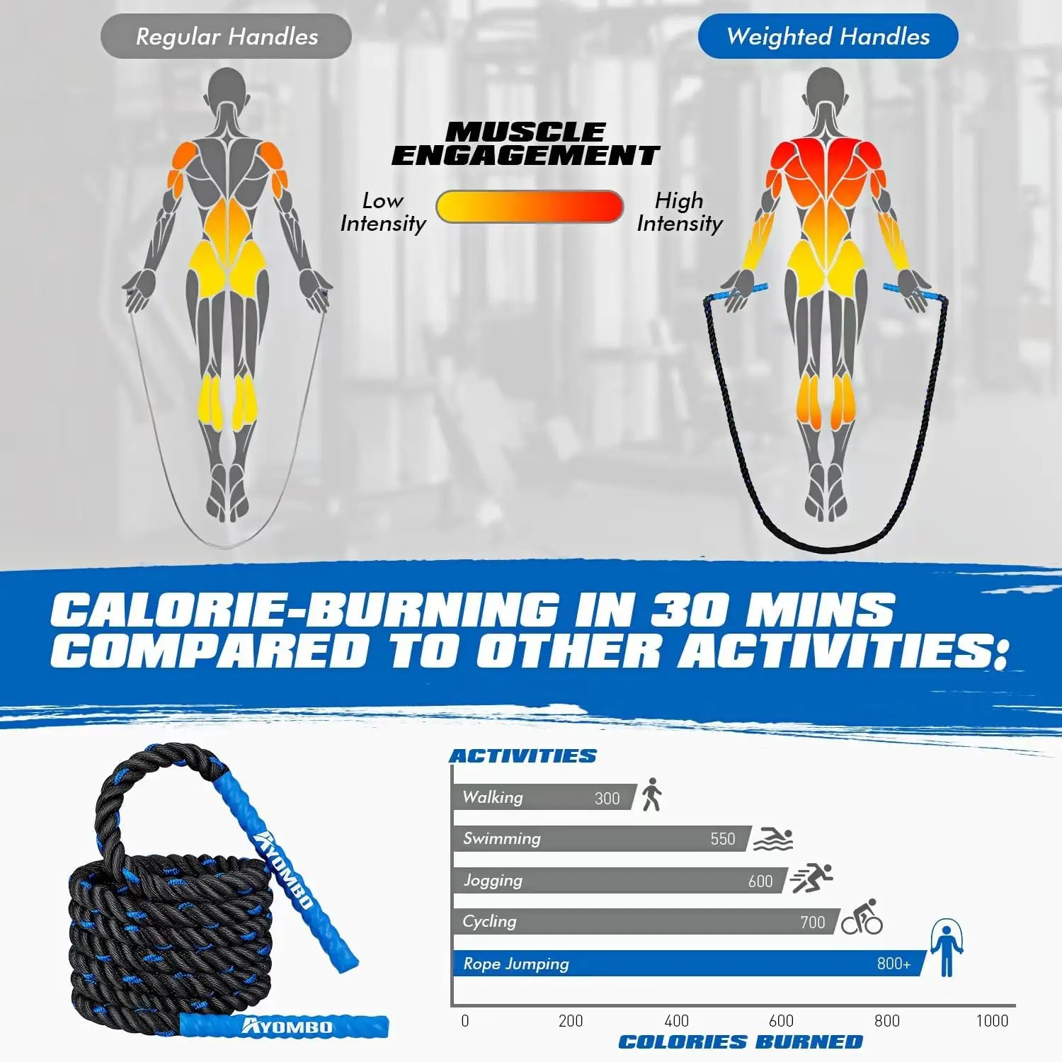 Weighted Fitness Jump Rope 4