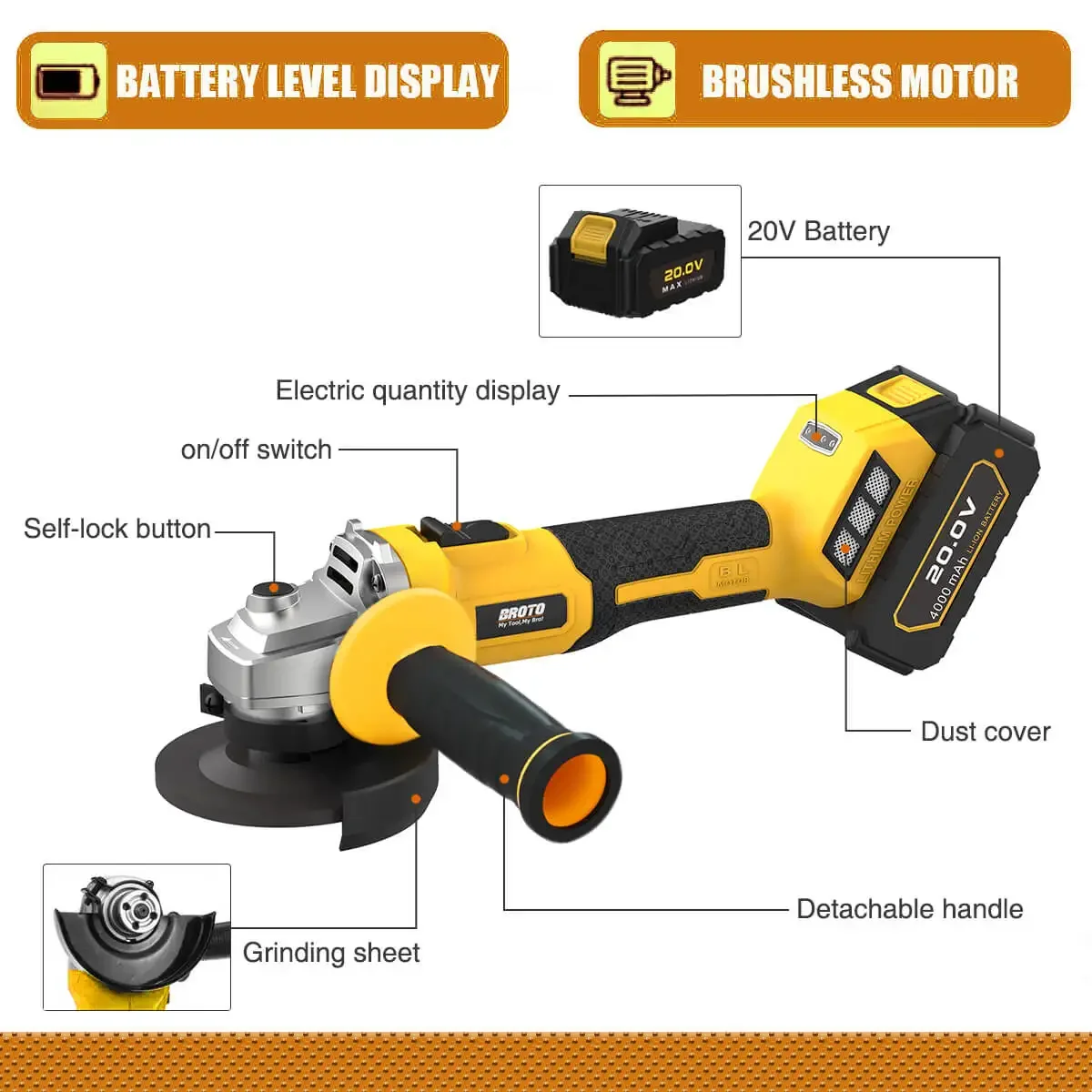 20v Grinding Polisher Power Lithium Battery Angle Grinder 100mm Cordless Electric Angle Grinder Metal Concrete Cutter Tools