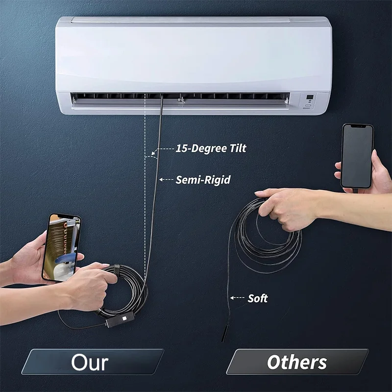 8MM 1080P ð ڵ ð ˻ ġ ī޶ Apple Iphone IOS Ʈ  ȵ̵  C ڵ 