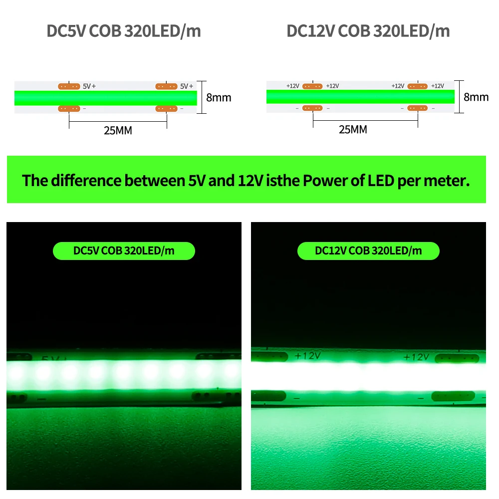 DC5V/12V 320Leds/m COB LED 스트립 라이트 고밀도 선형 조명 유연한 테이프 따뜻한 자연 백색 빨강 파랑 8mm PCB 장식