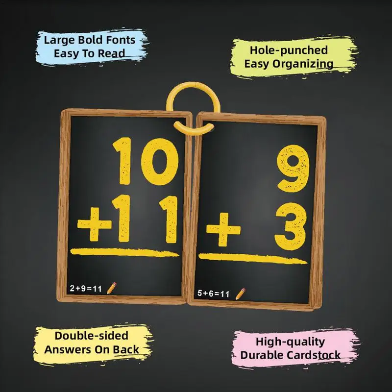 Math Flash Cards Toddler Montessori Math Toys Addition Subtraction Multiplication Division Educational Game Arithmetic Toys