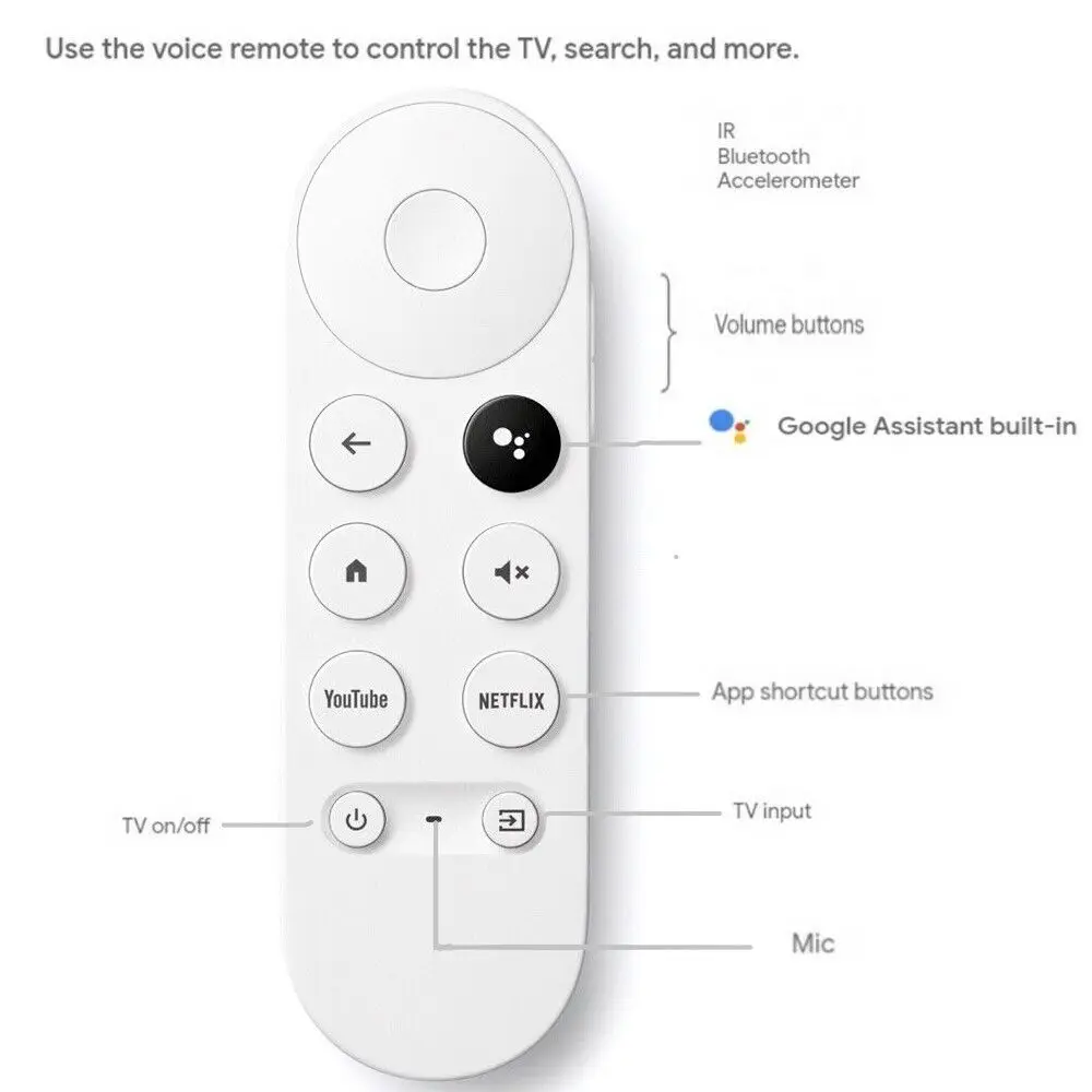 Nuovo Telecomando Bluetooth Vocale Per Google Ga01920-Us Ga01923-Us Ga01919-Us 2020 Chromecast 4K Snow Tv
