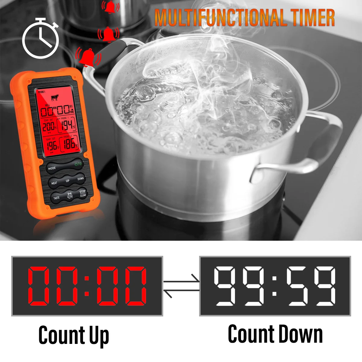 Meat Thermometer Instant Read Coffee Probe Thermometer For Milk Deep Fry  Bbq - Household Thermometers - AliExpress