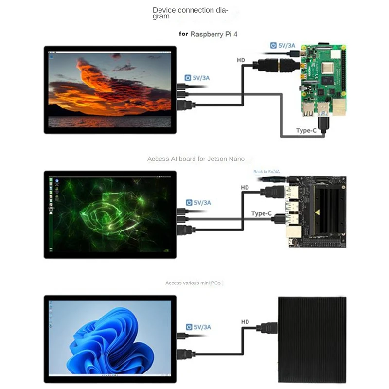   4B/Jetson Nano 10.5 ġ AMOLED ÷ ǻ, 2560X1600 HDMI ȣȯ, ġ ÷, US ÷