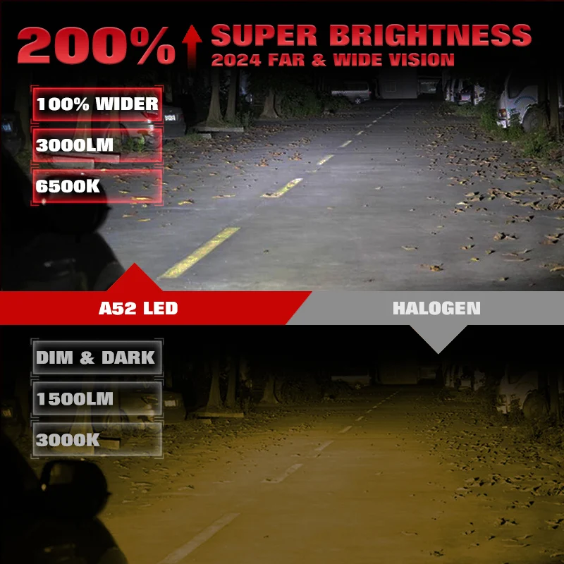 New Fanless CANBus H11/H9/H8 30W LED Headlight Kit - 6000K White, 60W, Plug & Play