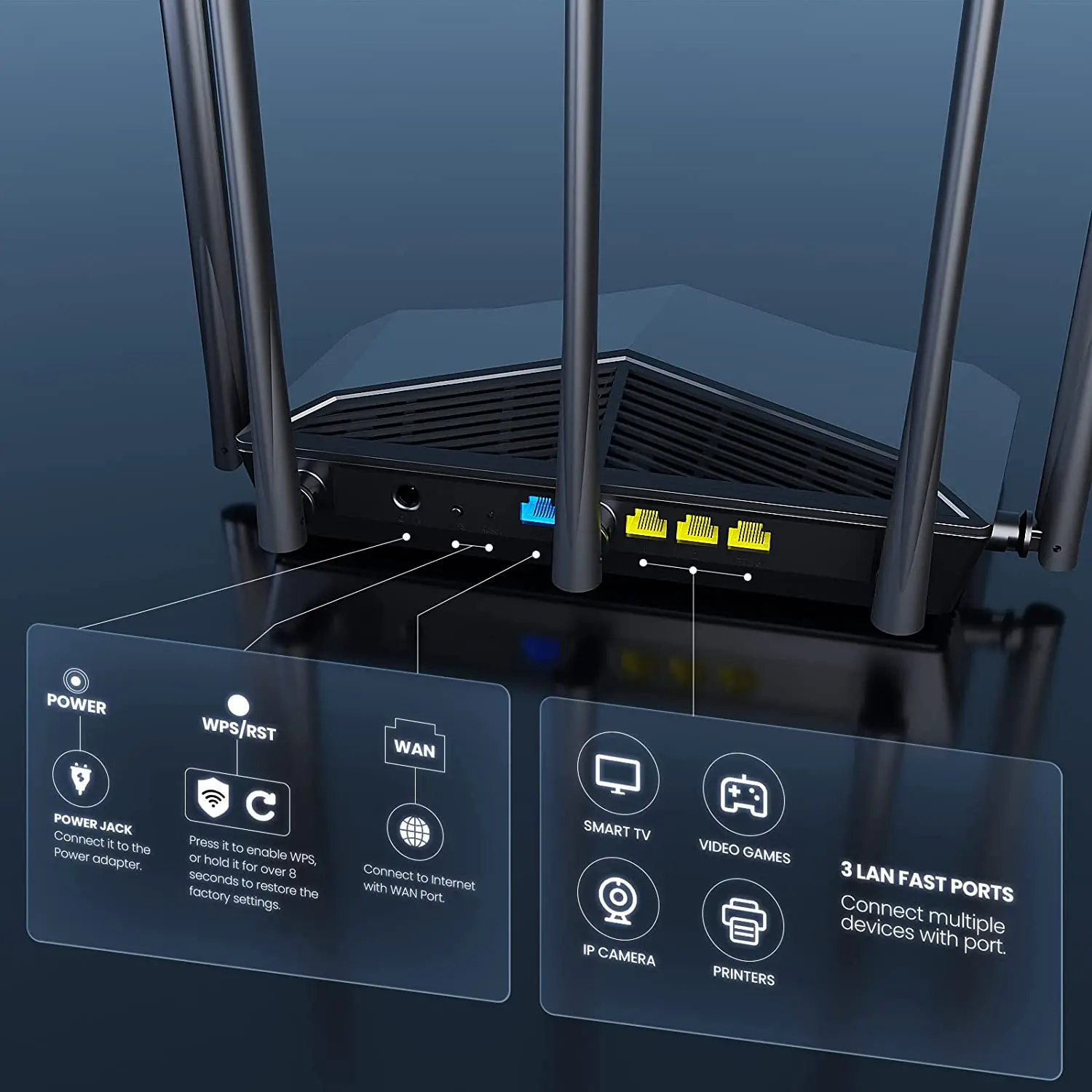 Tenda-enrutador WiFi6 AX5700, enrutador de 2,4G, 5G y 6Ghz, Gigabit completo, Wi-Fi 6E, CPU de 1,7 Ghz, repetidor de malla de MU-MIMO, AX3000