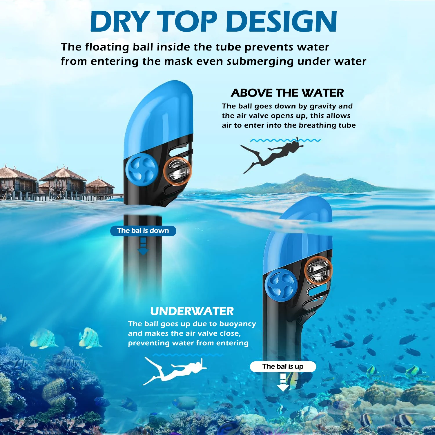 Adult Full Face Snorkelling Mask 180 Degree Panoramic Leakproof Anti-fog Professional Underwater Sports Swimming Equipment