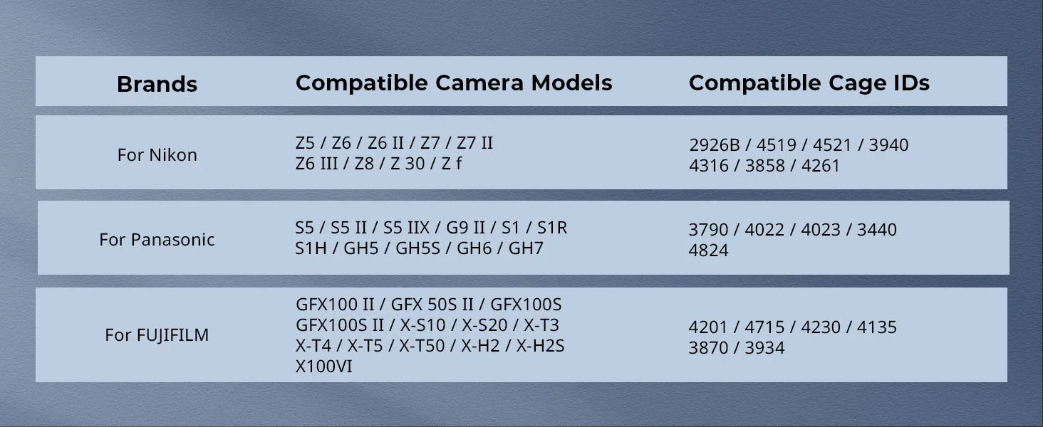 ZV-E10 Horizontal-to-Vertical Mount Plate Kit for Mirrorless Cameras for Sony Al