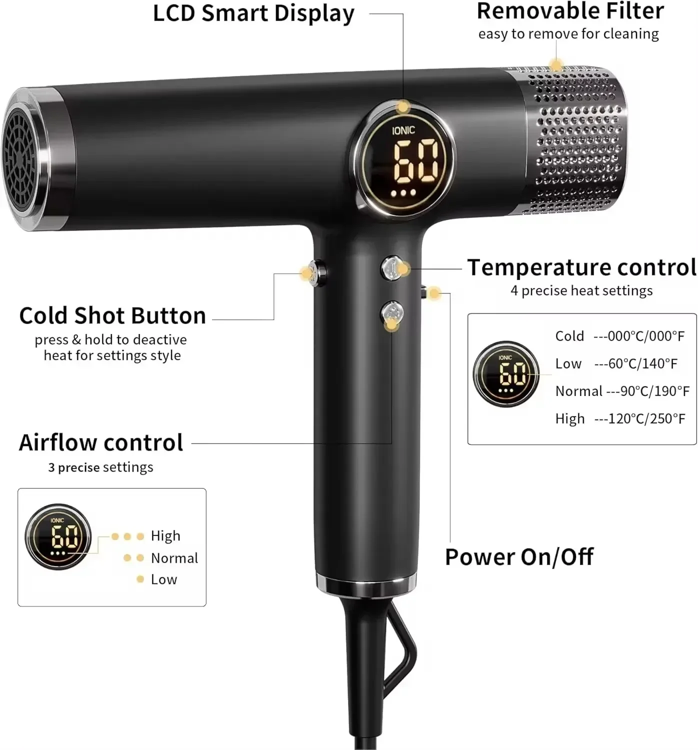 5 in 1 Professional Led Display Hair Dryer 110000RPM High-Speed Brushless Motor Negative Ion Blow Dryer Fast Drying Salon