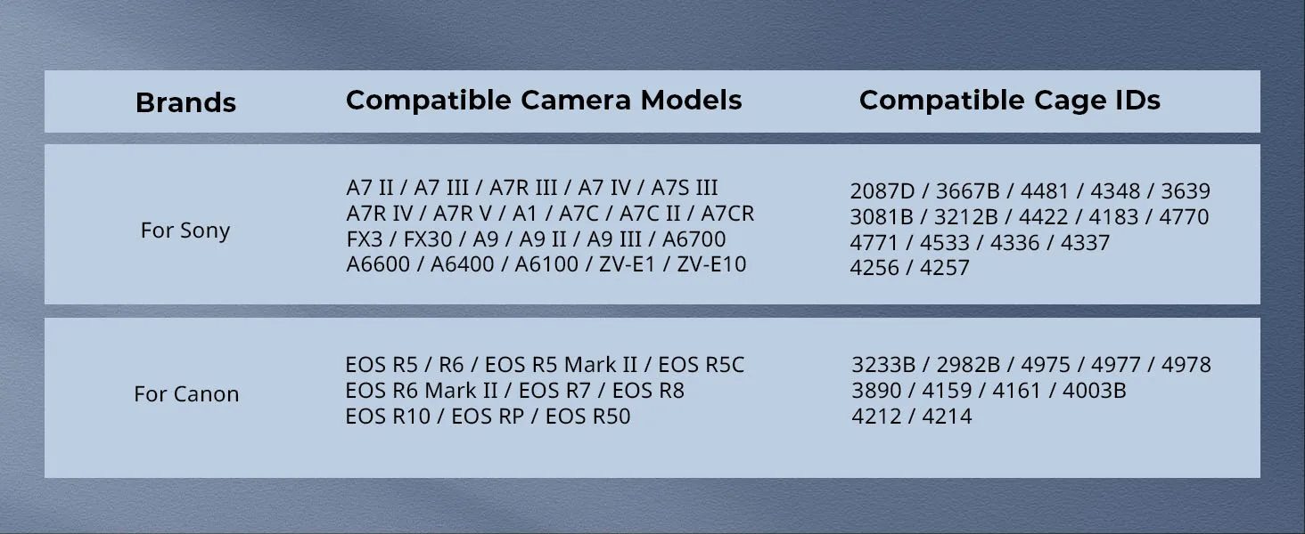 ZV-E10 Horizontal-to-Vertical Mount Plate Kit for Mirrorless Cameras for Sony Al