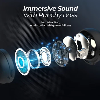 Mpow M30 Upgraded Bluetooth 5.3 Earphones Wireless Headphone with Deep Bass IPX7 Waterproof 25H Talktime 2023 Sports TWS Earbuds 4