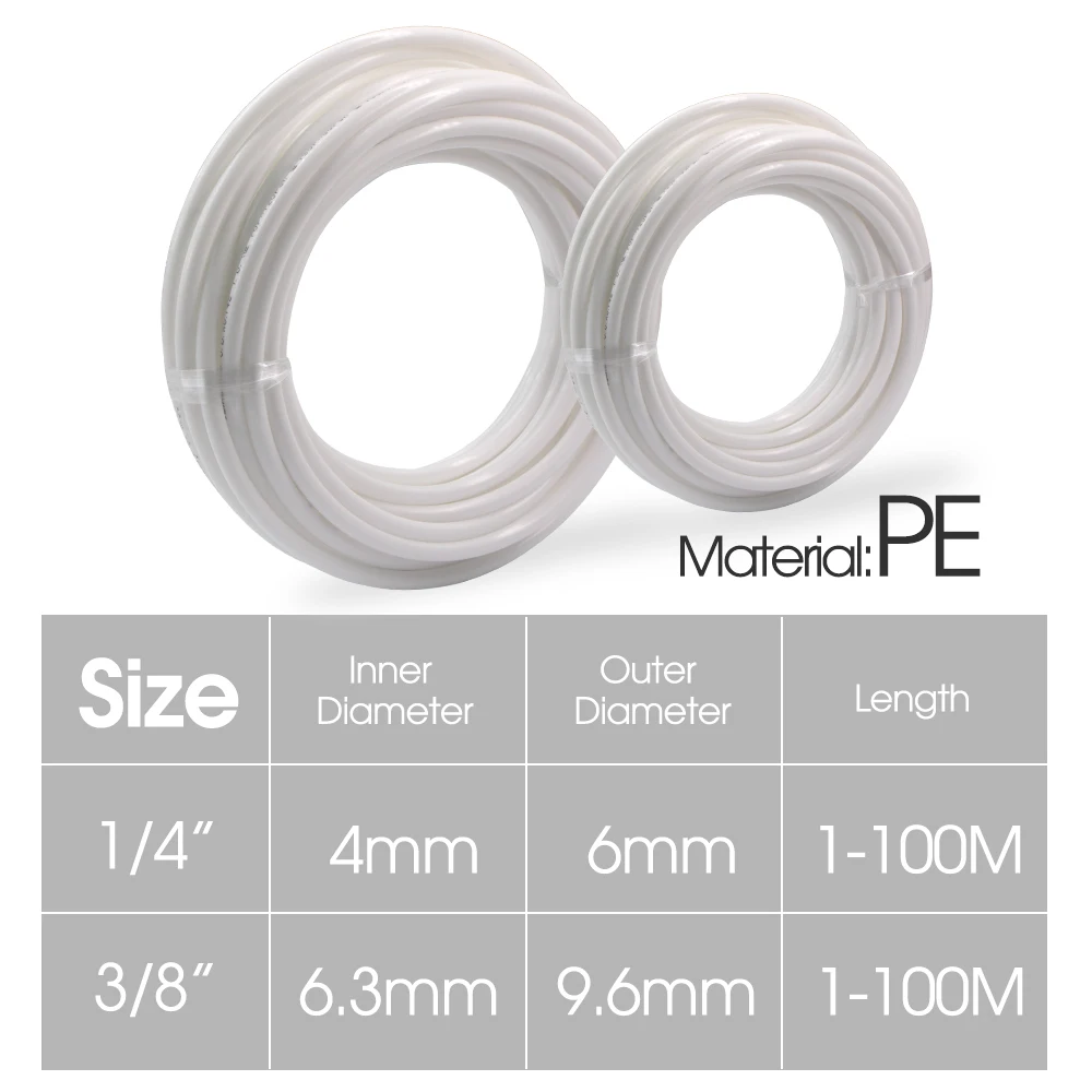 Garden 1/4&rdquo;and3/8&rdquo; White PE Pipe Aquarium Drip Irrigation Hose Food Grade Water Purifier Pipe Reverse Osmosis Water Tubein garden hose water hose plastic hose plastic tube drip irrigation system aquarium water pipe