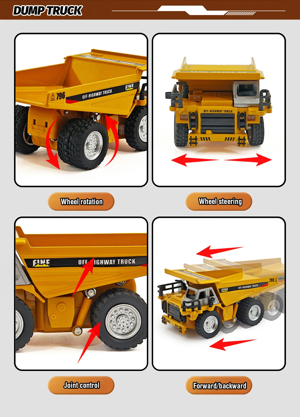1/64 Desktop Mini RC Legierung Muldenkipper APP Fernbedienung Mini 4CH 4WD Engineering Fahrzeug Modell Desktop Kinder Spielzeug junge Geschenke – Detail 7