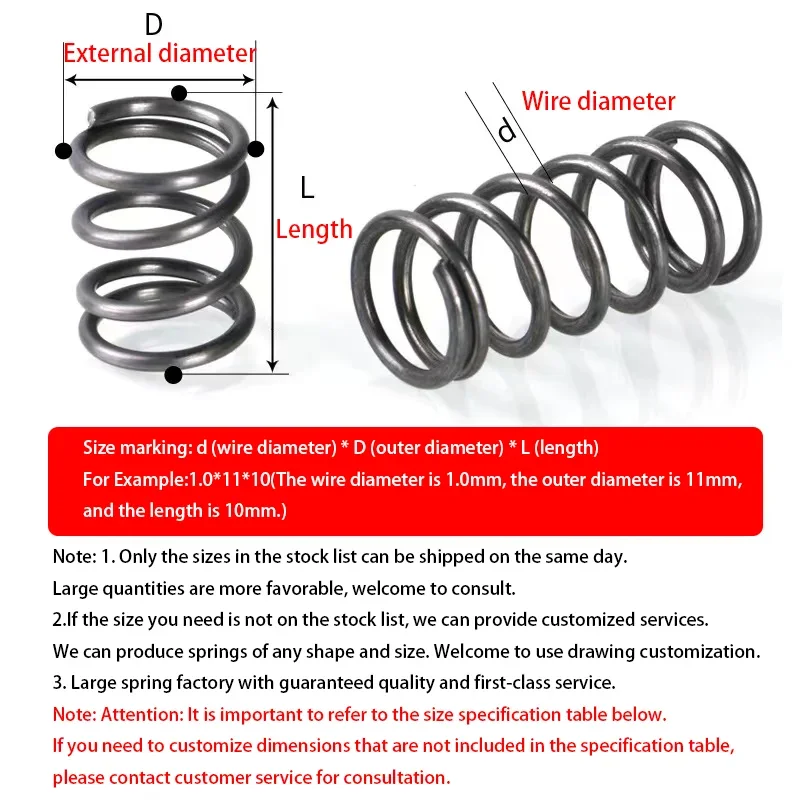 65Mn ö ƿ   ö, ̾  0.9mm,  11mm,  10-50mm, 10 