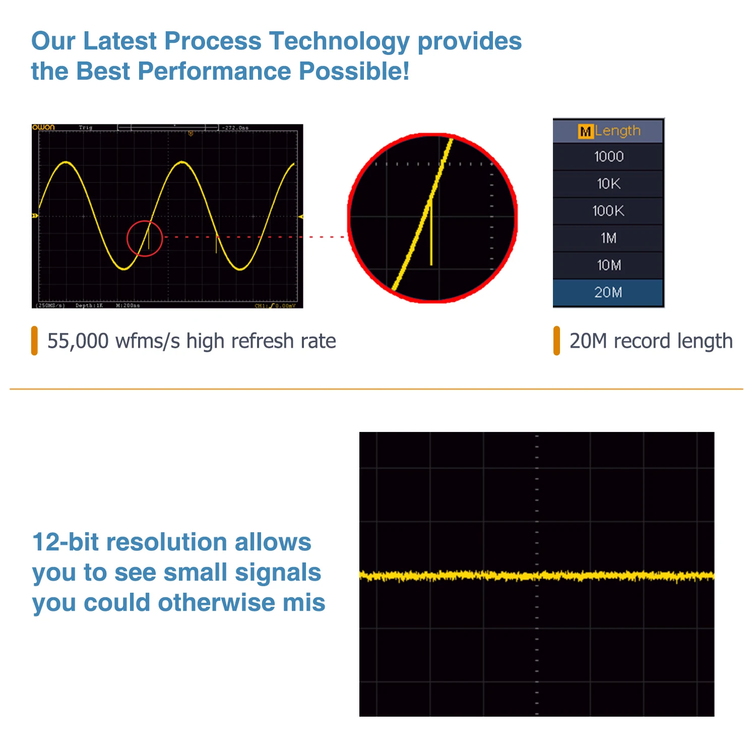 OWON XDS2102A Digital Oscilloscope 100MHz 1GS/s 2 Channels+1External 20M Record Length 12-bit High Resolution ADC and 8 inch LCD 4