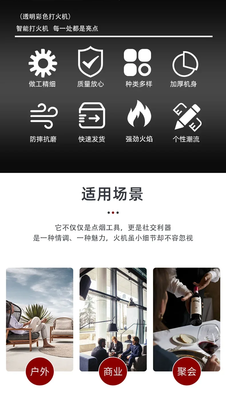 Description Picture 3 of item2024 Wholesale Transparent Plastic Lighter Electronic Open Flame Cigarette Lighter Supermarket Promotional Gift Men'S Cigarette