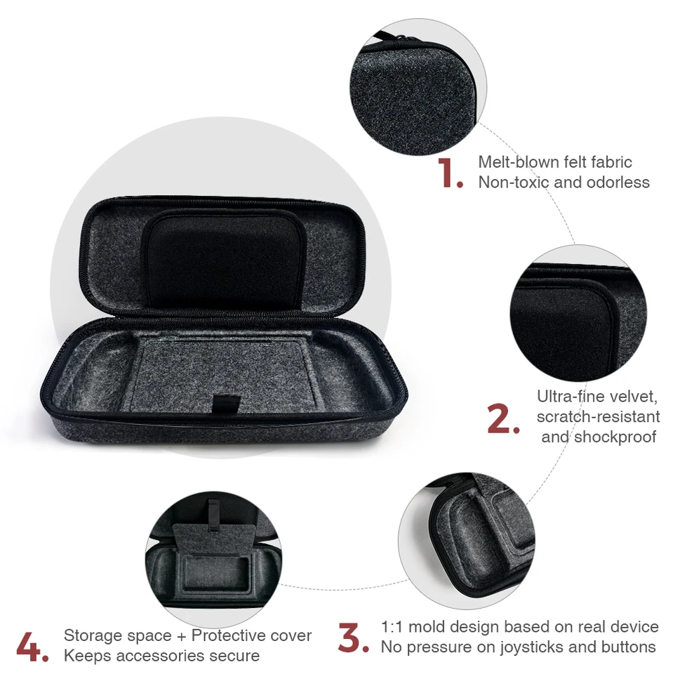 MOBAPAD Storage Bag Carrying Case for Nintendo Switch OLED JoyPad