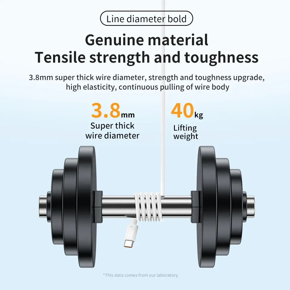 0.25M/1M/1.5M/2M 6A USB to Type C Quick Charge 3.0 Data Cable Super Fast Charging Portable Travel Data Wires Fast Charging Cords