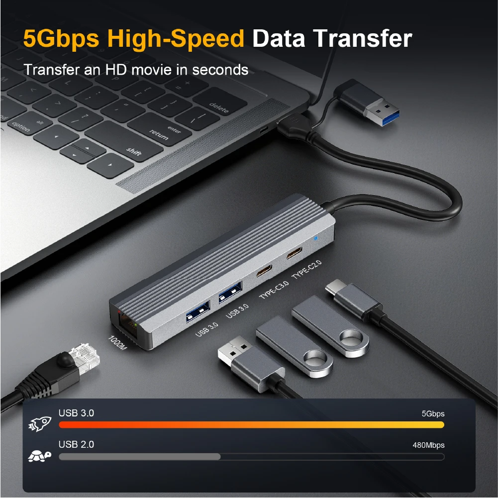 5-in-1 USB Hub with Gigabit Ethernet, 2x USB 3.0 (5Gbps), USB-C 3.0 (5Gbps)and 2.0 for Home Office, Laptop and Desktop 2