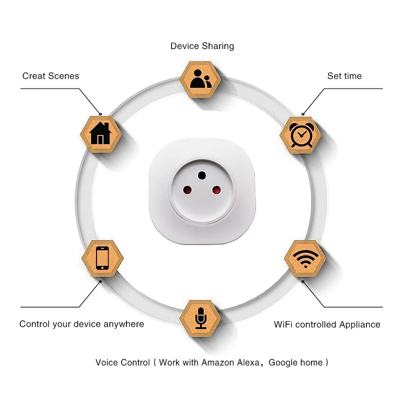 Ubaro israele Tuya Wifi Smart Socket App Control Support Google Home Alexa Voice Plug Timing presa di corrente 100-240V elettrodomestico